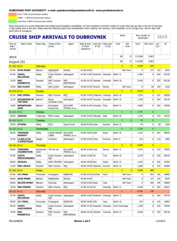 CRUISE SHIP ARRIVALS TO DUBROVNIK