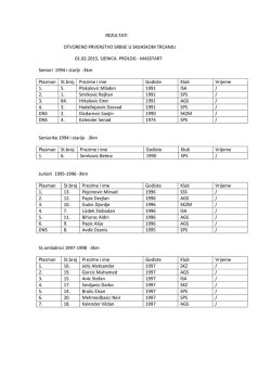 REZULTATI OTVORENO PRVENSTVO SRBIJE U SKIJASKOM