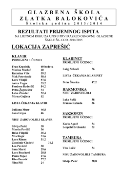 Rezultati prijamnog ispita OG&Scaron; 11.06.2014 - Zapre&scaron;ić