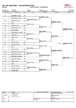 DV. OP OGULINA - TennisTOUCH CUP