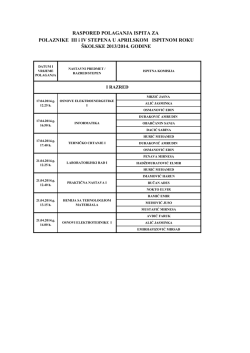 Raspored polaganja ispita za polaznike III i IV stepena u aprilskom