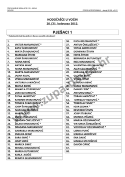 popis hodočasnika 2012