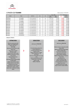 Cjenik, Osnovna i Dodatna oprema