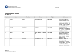 Usluge pranja i či&scaron;ćenja