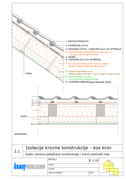 Izolacija krovne konstrukcije - kos krov
