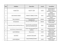 list of medal of innovators_croatian exhibitors
