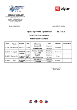 liga za prvaka i plasman 21.