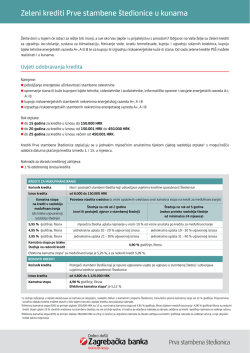 Zeleni krediti Prve stambene &scaron;tedionice u kunama