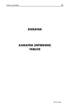 DODATAK KAMATNE (INTERESNE) TABLICE