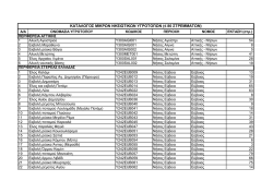 &Kappa;&alpha;&tau;ά&lambda;&omicron;&gamma;&omicron;&sigmaf; &mu;&iota;&kappa;&rho;ώ&nu; &nu;&eta;&sigma;&iota;&omega;&tau;&iota;&kappa;ώ&nu; &pi;&alpha;&rho;ά&kappa;&tau;&iota;&omega;&nu; &upsilon;&gamma;&rho;&omicron;&tau;ό&pi;&omega;&nu;