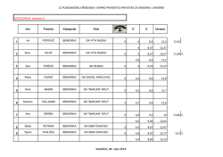 seniorke - gimnastika