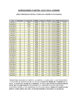 RAMAZANSKA VAKTIJA 1435/2014. GODINE