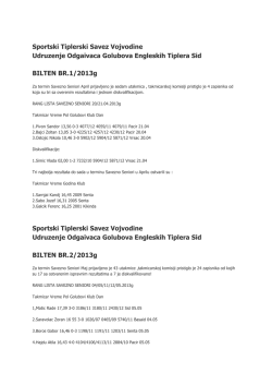 Sportski Tiplerski Savez Vojvodine Udruzenje Odgaivaca Golubova