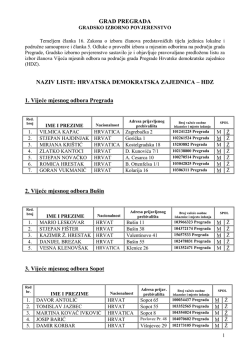 Lista HDZ - Pregrada
