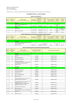 Plan nabave Park d.o.o. za 2015. godinu