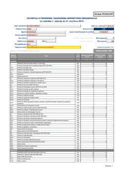 PR-RAS-NPF I BIL - Nezavisni Vijećnik Općine Končanica Mladen