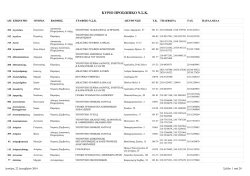Αλφαβητικός τηλεφωνικός κατάλογος κύριου προσωπικού Ν.Σ.Κ.