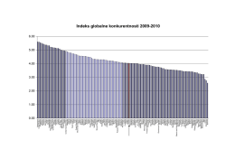 Slika 2.pdf - Arhivanalitika