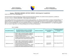 Ažurirana lista harmoniziranih evropskih standarda koji su identični