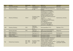 1838 &Pi;&alpha;&gamma;&alpha;&nu;έ&lambda;&eta;&sigmaf; &Sigma;&pi;&upsilon;&rho;ί&delta;&omega;&nu; 1933 &Alpha;&pi;ό&kappa;&omicron;&micro;&micro;&alpha; (&sigma;. 2) &Nu;&epsilon;&kappa;&rho;&omicron;&lambda;&omicron;&gamma;ί&alpha;