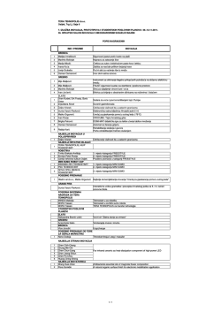 popis nagrađenih - Tera Tehnopolis doo