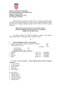 Rezultati izbora za članove/članice vijeća mjesnih odbora na