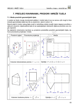 7. PRESJECI RAVNINAMA, PRODORI I MREŽE TIJELA