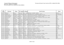 Υπουργείο Παιδείας και Θρησκευμάτων Δ/νση: (210)