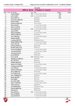 Kros-rezultati-2012-2013
