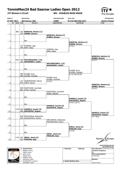 ITF Tournament Planner