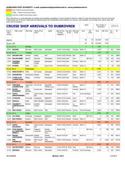 CRUISE SHIP ARRIVALS TO DUBROVNIK