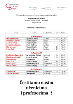 52. regionalno natjecanje nagrade