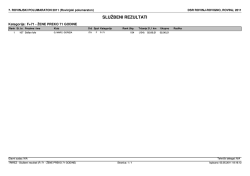 Rezultati polumaraton