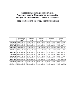 Raspored učenika po grupama za Pripremni kurs iz