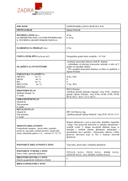 IME ZONE GOSPODARSKA ZONA MURVICA JUG OPĆINA/GRAD