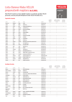 Lista članova Kluba VELUX preporučenih majstora 16.5.2011.