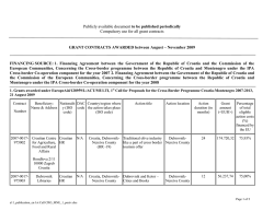 Grants awarded