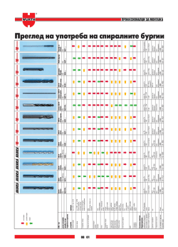 katalog Wurth A4 color Master:Layout 1.qxd