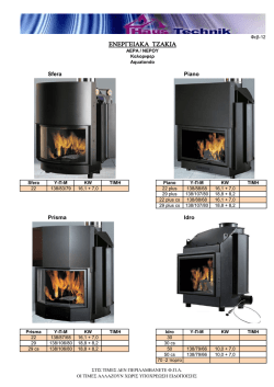 ENERGEIAKA TZAKIA