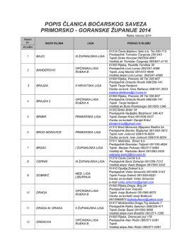 Popis klubova sa podacima 2014-15.pdf