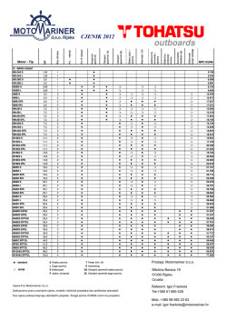 Cjenik Tohatsu motora 2012.xlsx