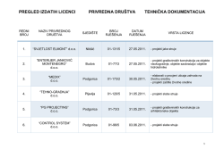 Izdate licence za privredna dru&Aring;&iexcl;tva_teh.dokum..pdf