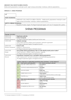 INVEST IN GREEN CROATIA - PROGRAM