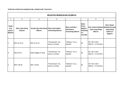 registar mineralnih đubriva - Federalno ministarstvo poljoprivrede