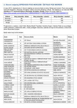 3. likovni natječaj SPREHODI POD MORJEM