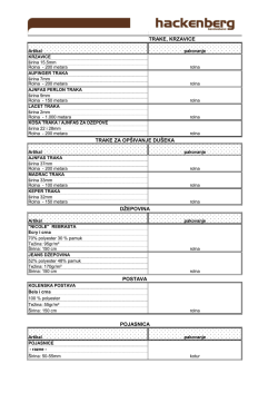 TRAKE, KRZAVICE POSTAVA POJASNICA DŽEPOVINA