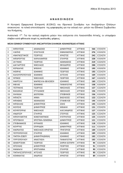 τα τελικά αποτελέσματα της ψηφοφορίας