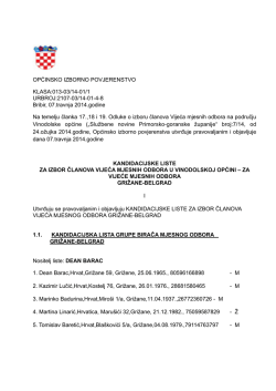 Kandidacijske liste - Grizane