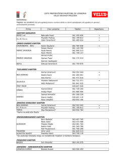 Lista majstora za ugradnju