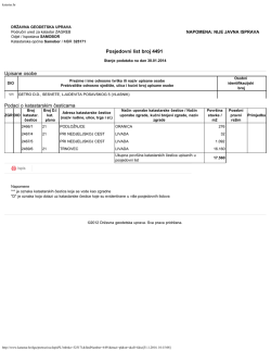Posjedovni list broj 4491 Upisane osobe Podaci o katastarskim